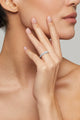 Eternity Solitaire Ring Diamonds